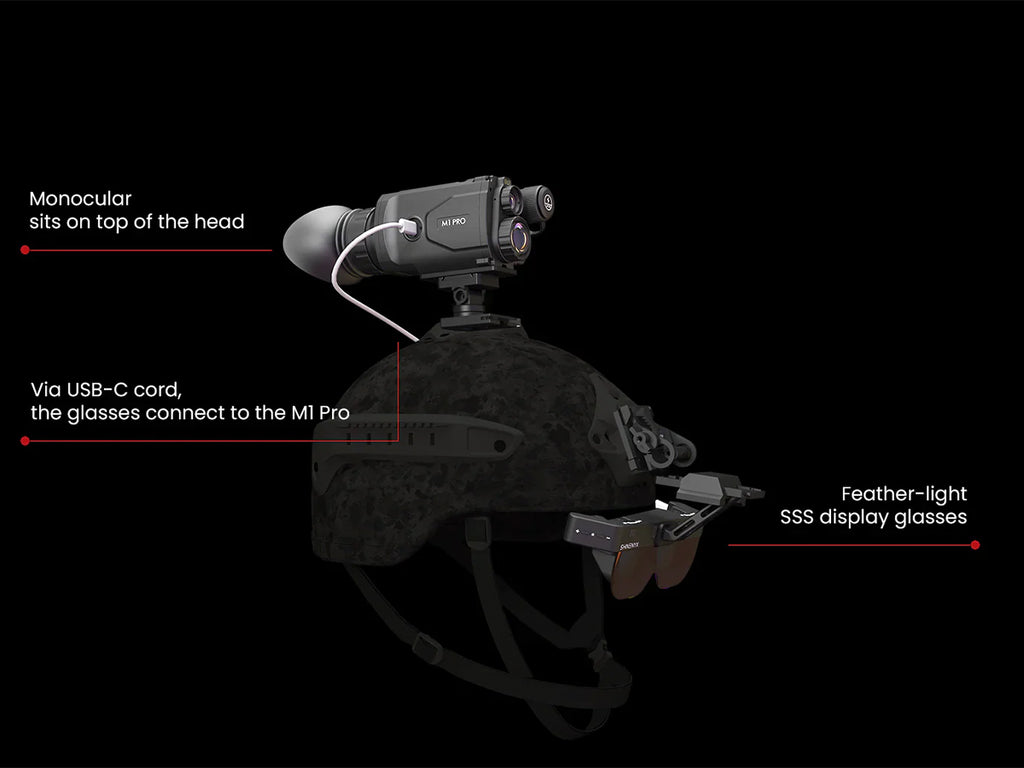 M1Pro Fusion Monocular 640×512 Thermal + Military Grade NightVision + 800LRF